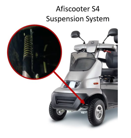 A close-up of Afiscooter S4 mobility scooter's suspension system.