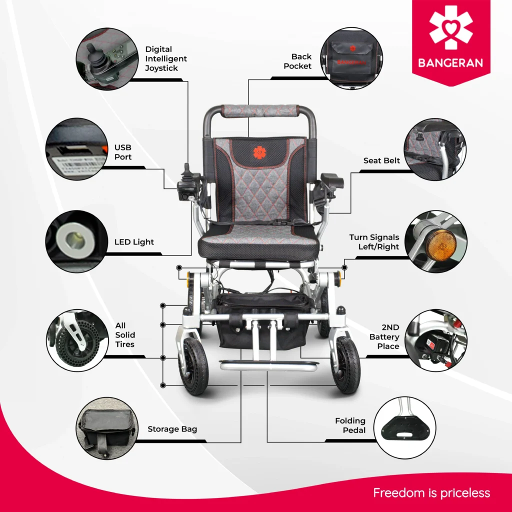 Bangeran Pegasus electric wheelchair showing joystick USB port solid tires storage bag and LED lights in a Feature Diagram