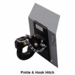 Tugger Hitches and Couplers