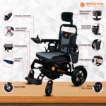 Bangeran Thunderbolt All Terrain Folding Power Wheelchair feature overview