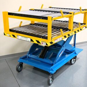 Pony Express 1050-EL Gravity Roller Conveyor Top 0244-505